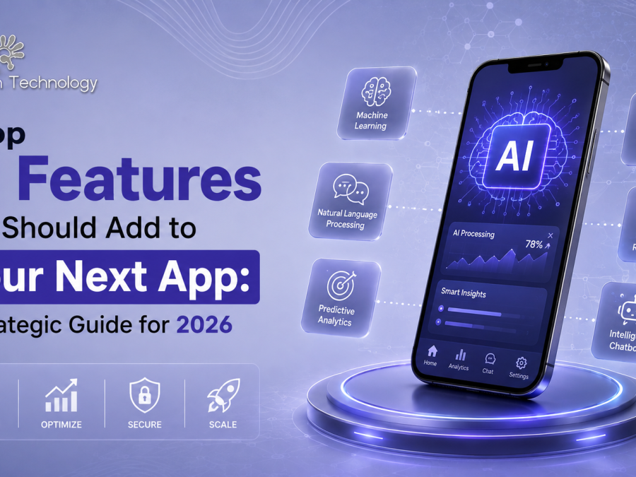 Top AI Features You Should Add to Your Next App: A Strategic Guide for 2026