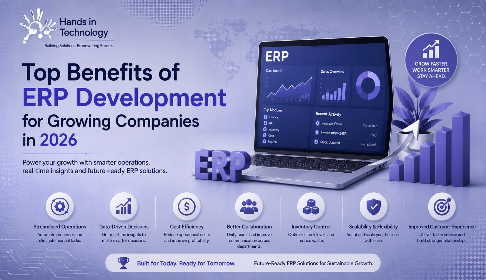 Top Benefits of ERP Development for Growing Companies in 2026