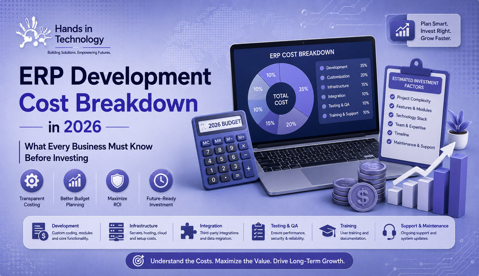 ERP Development Cost Breakdown in 2026: What Every Business Must Know Before Investing