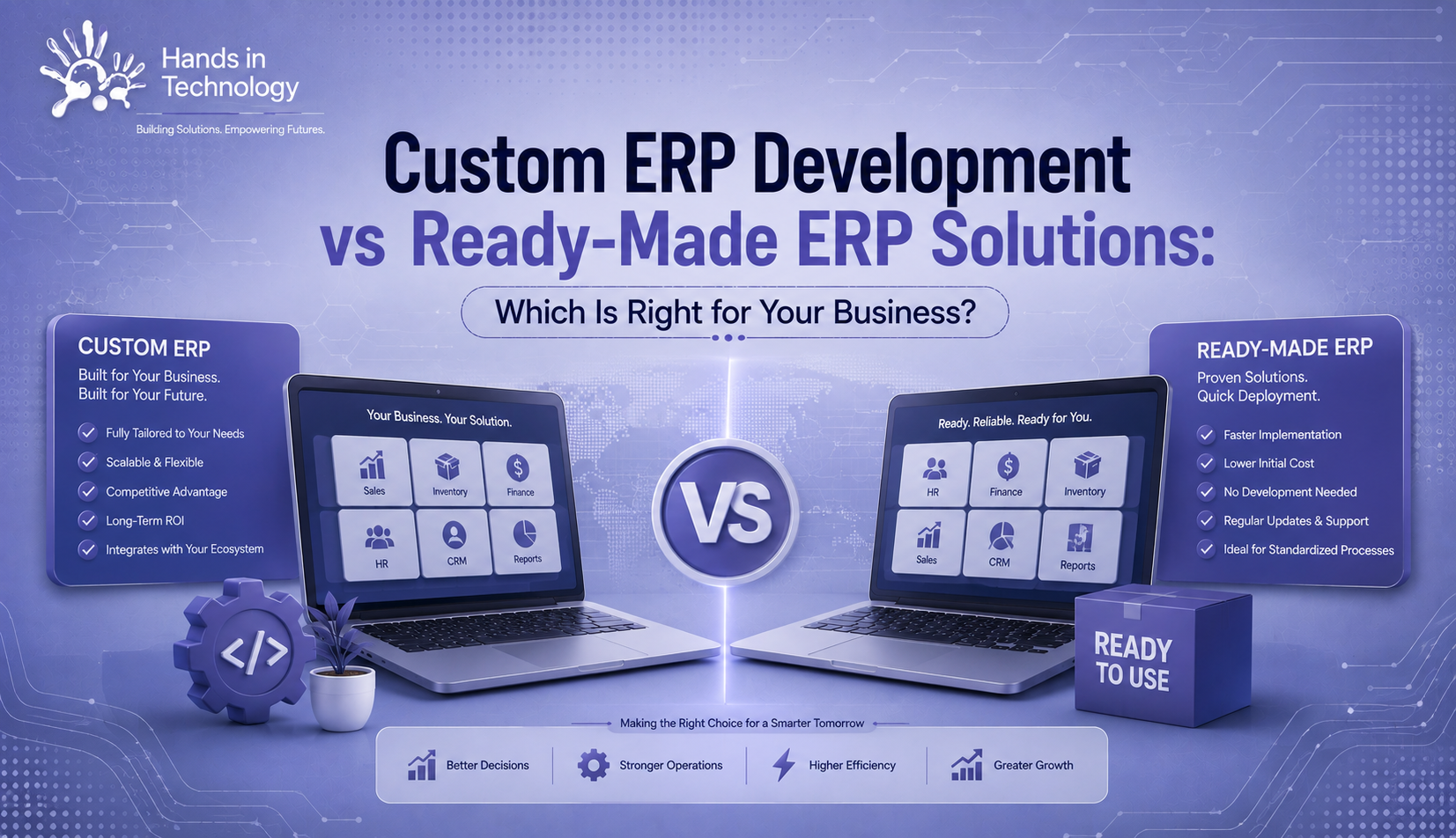 Custom ERP Development vs Ready-Made ERP Solutions: Which Is Right for Your Business?